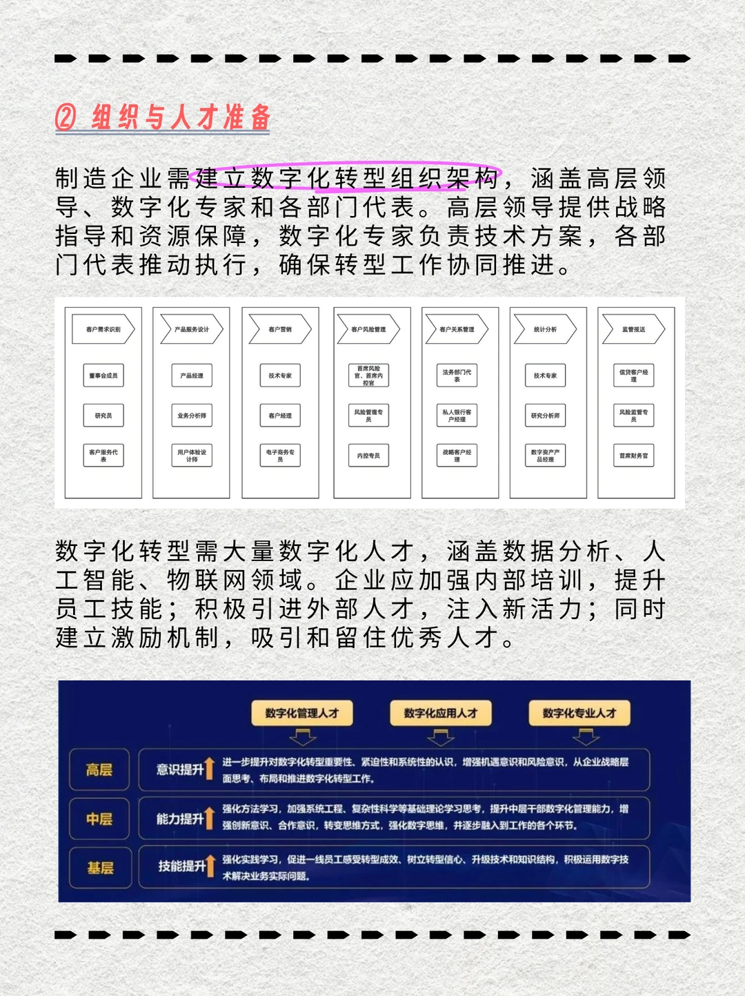 不懂就问|制造企业数字化转型从哪下手？