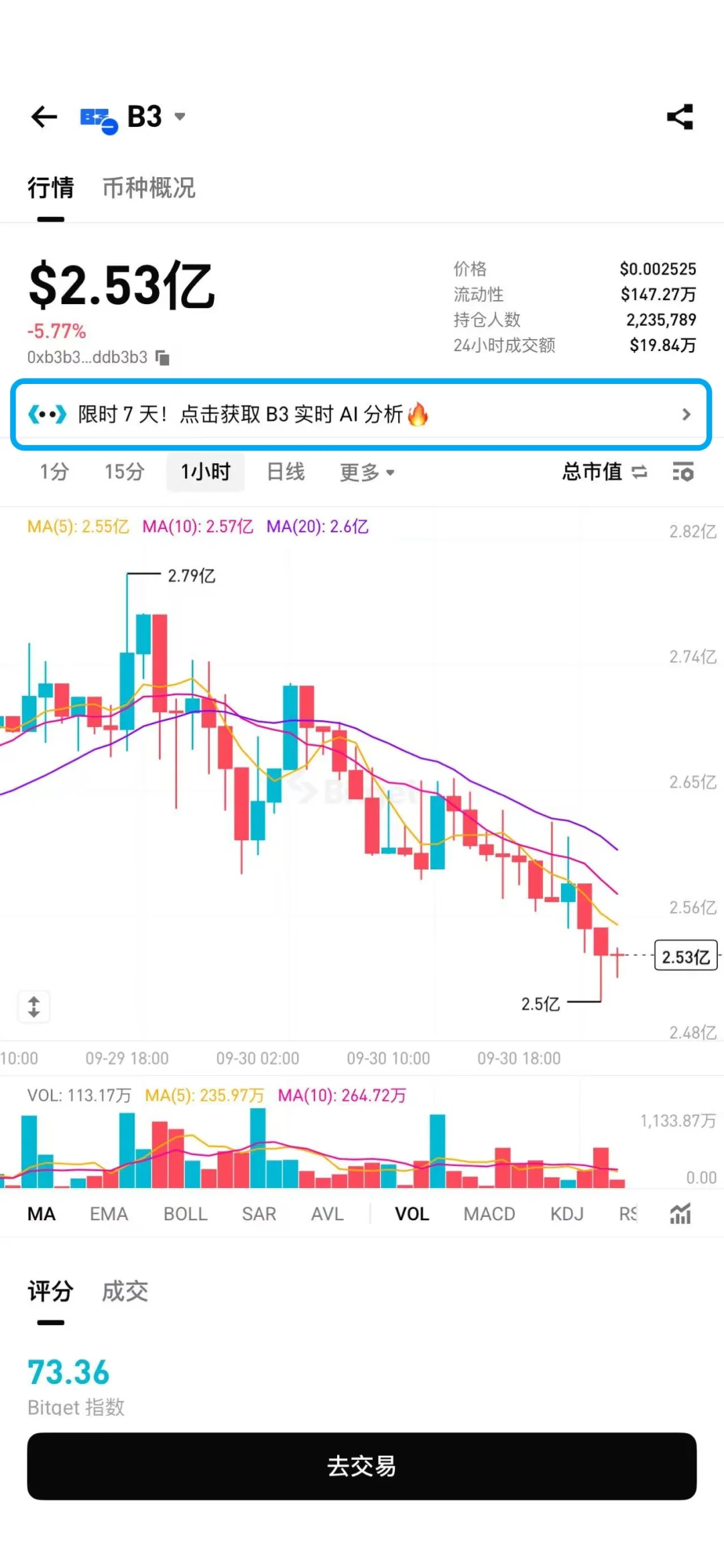 用户增长停滞丨Bitget如何打开新局面？