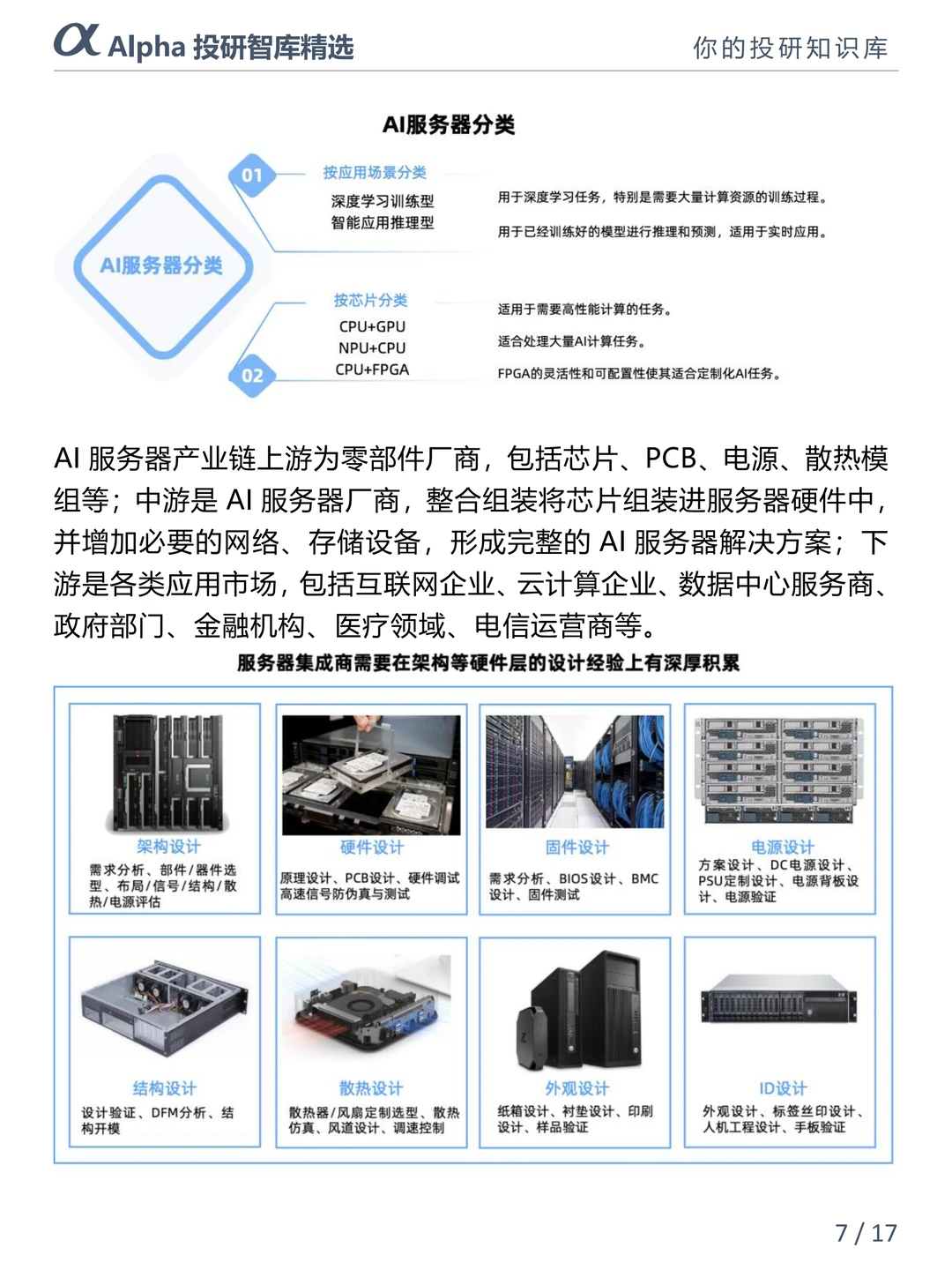 AI 算力大爆发！数据中心才是隐藏王者?