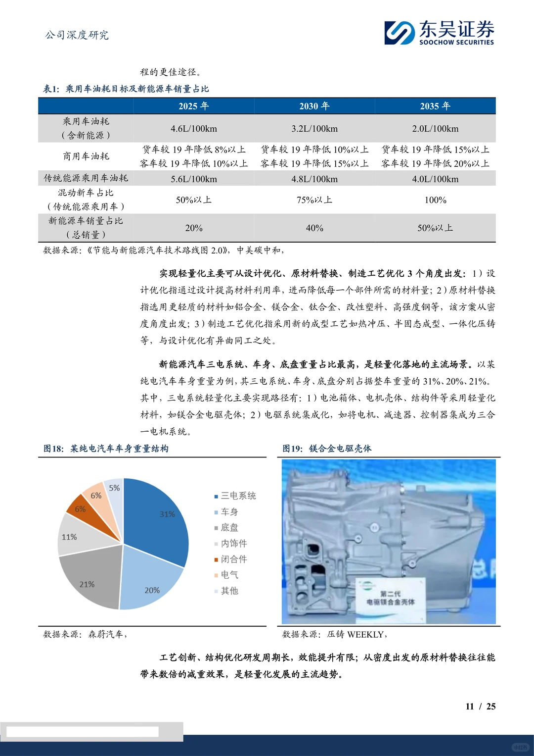 星源卓镁公司研究报告-半固态工艺先行者