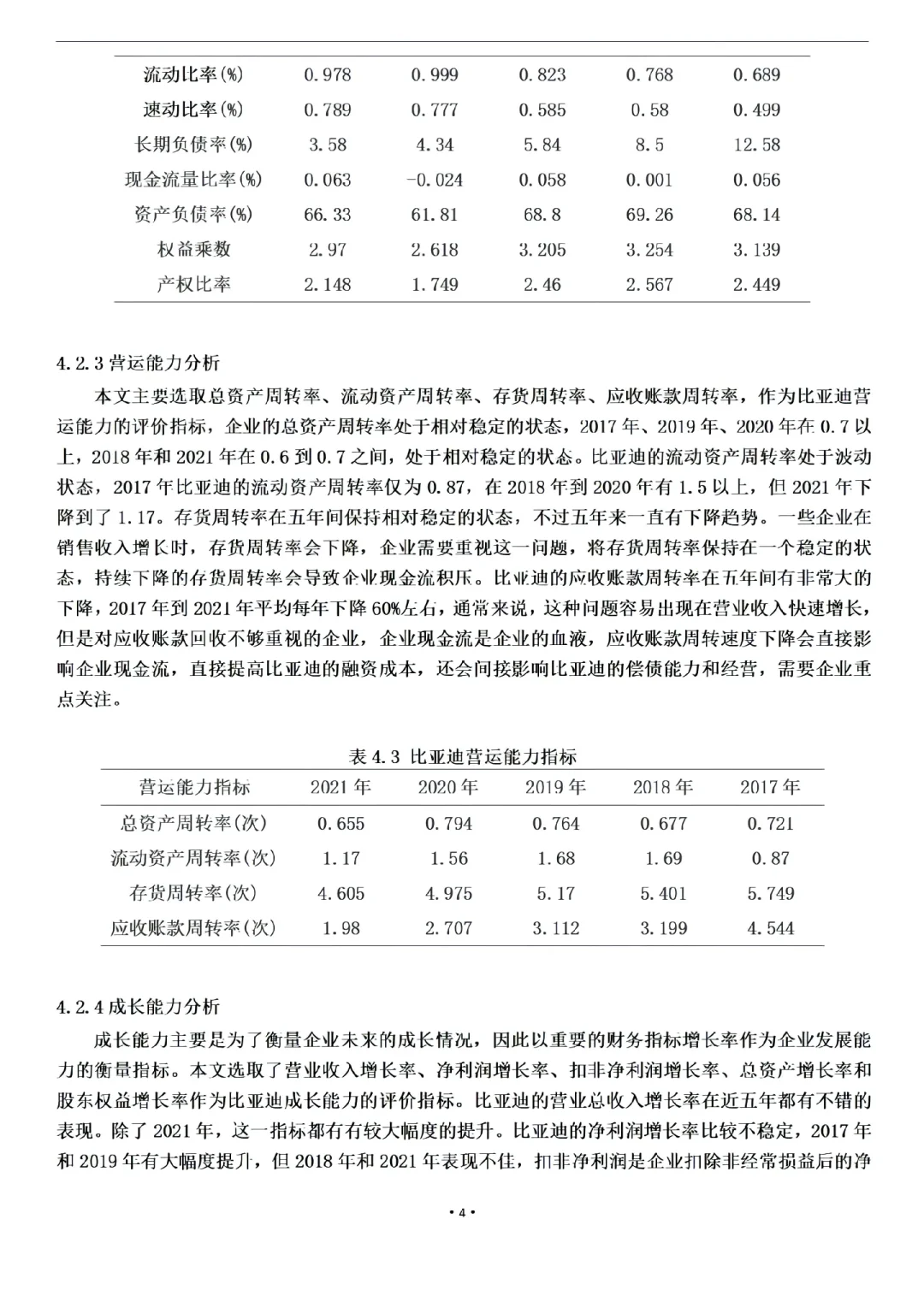 金融学论文范文来了，投资价值方向+案例