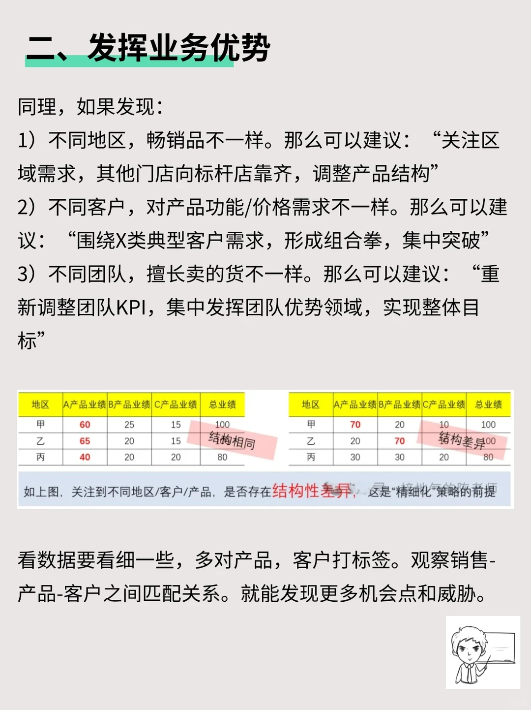 经营分析,如何提出高质量的分析建议
