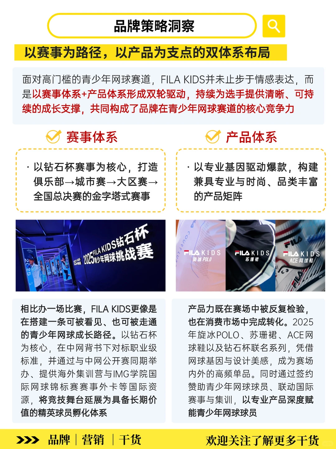 从赛场到生活，FILA KIDS与网球少年共成长