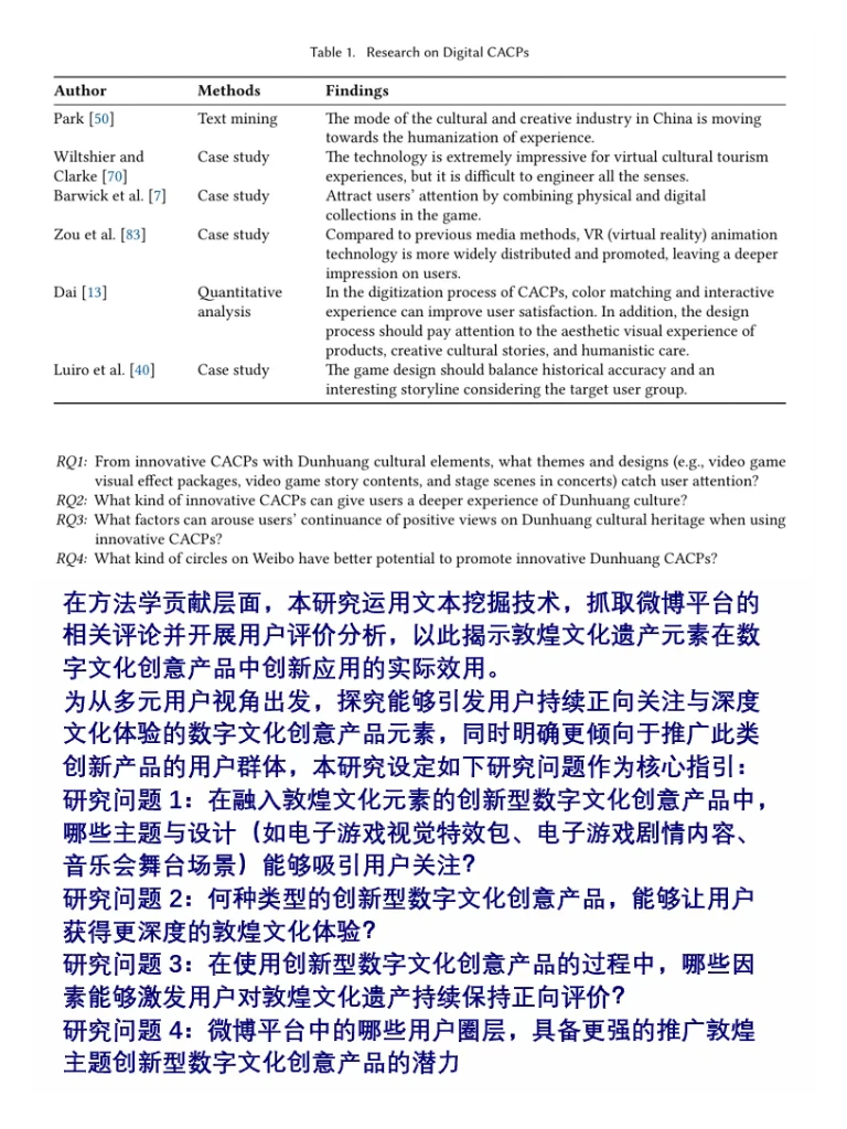 数字文创产品用户评价的社交媒体分析