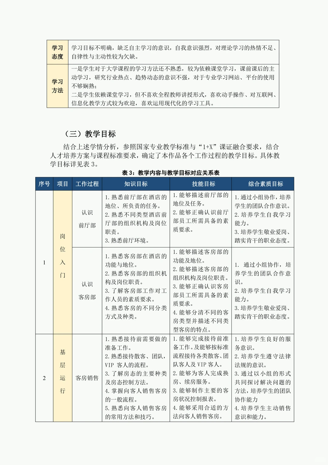 旅游类《前厅客服服务管理》教案实施报告