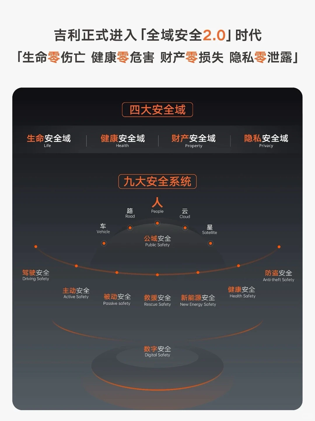 打开了一本“安全就是吉利”的书