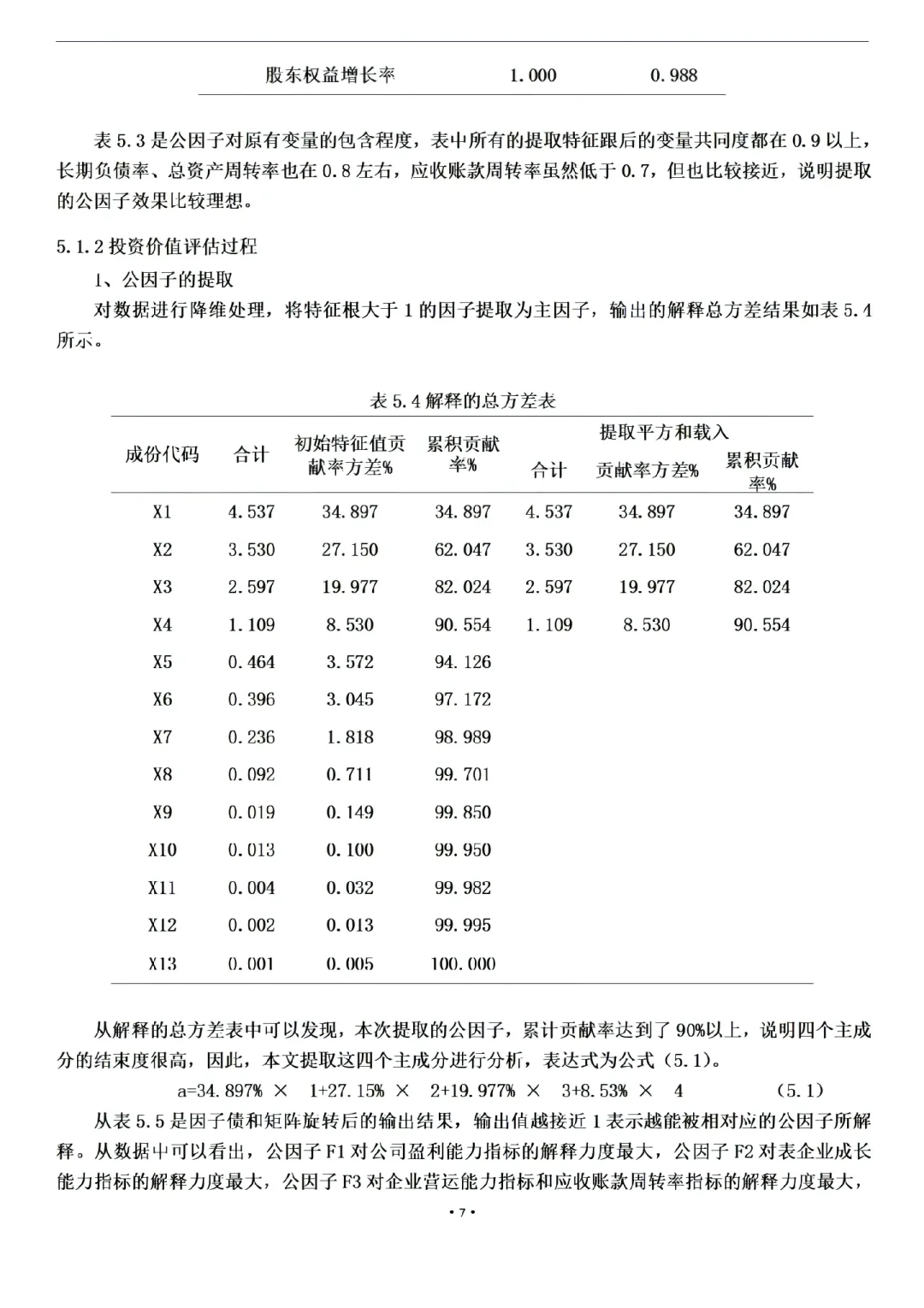 金融学论文范文来了，投资价值方向+案例