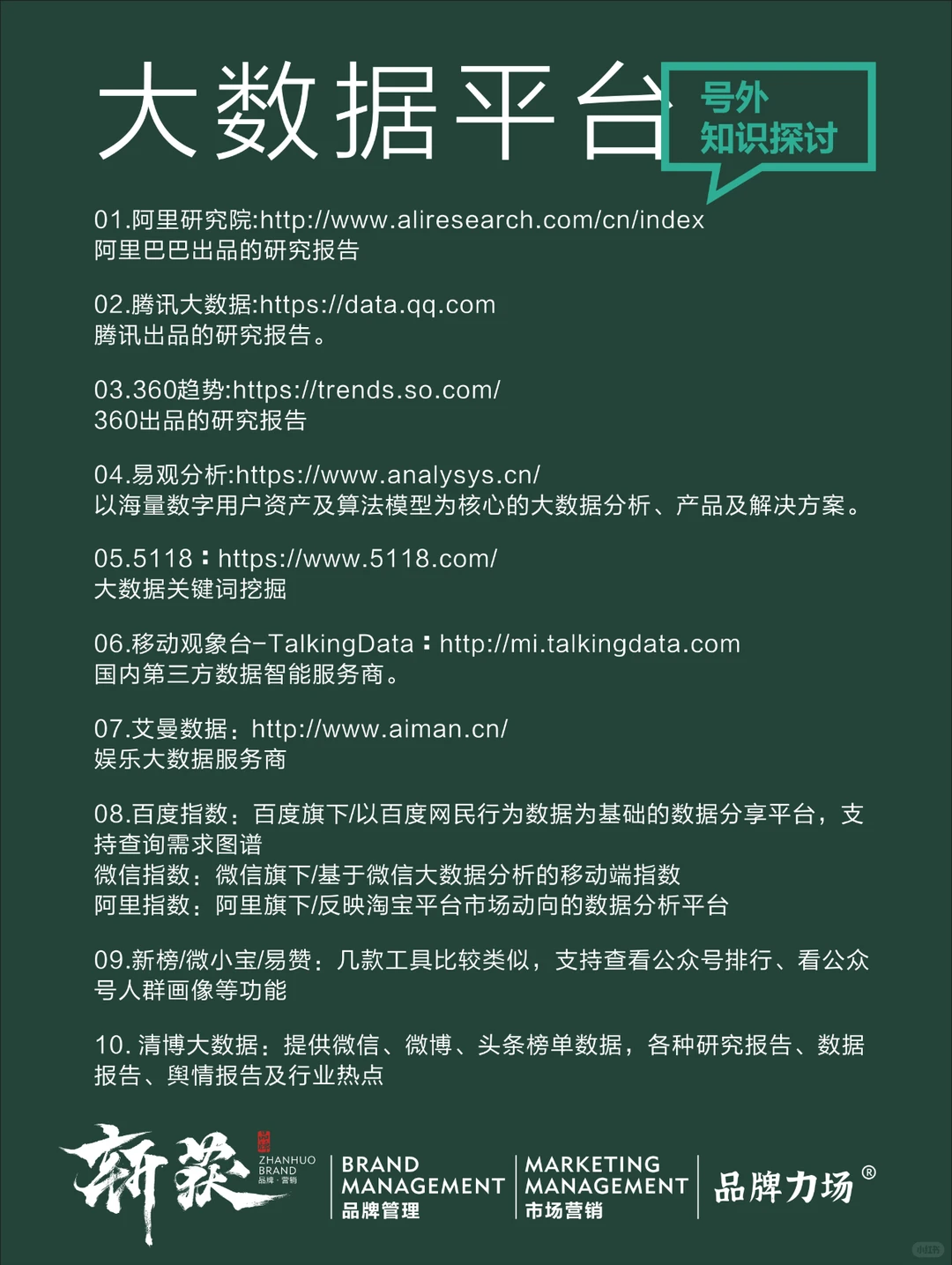 营销我熟|市场营销，行业报告哪里查找？