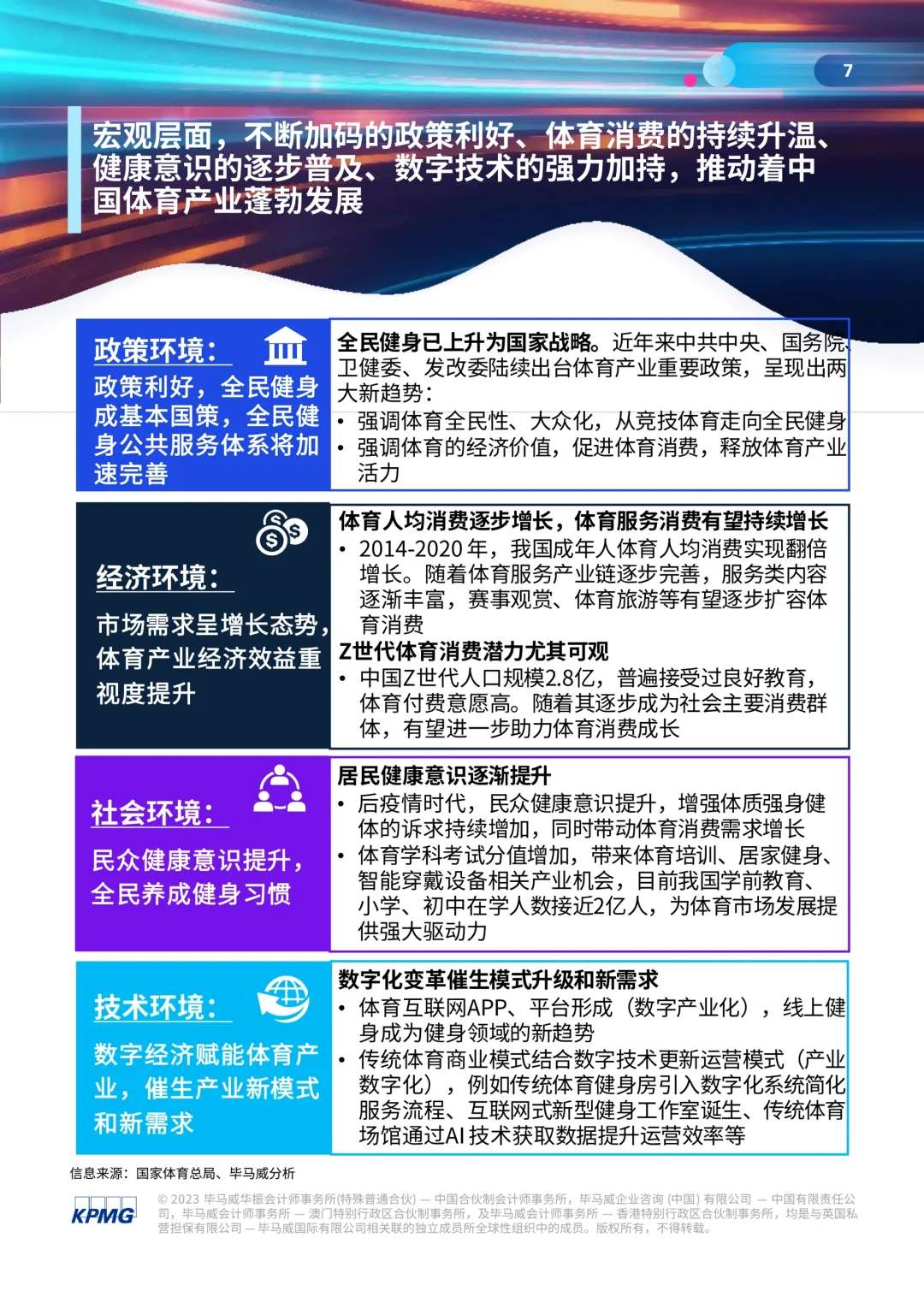 69页报告｜了解体育行业白皮书