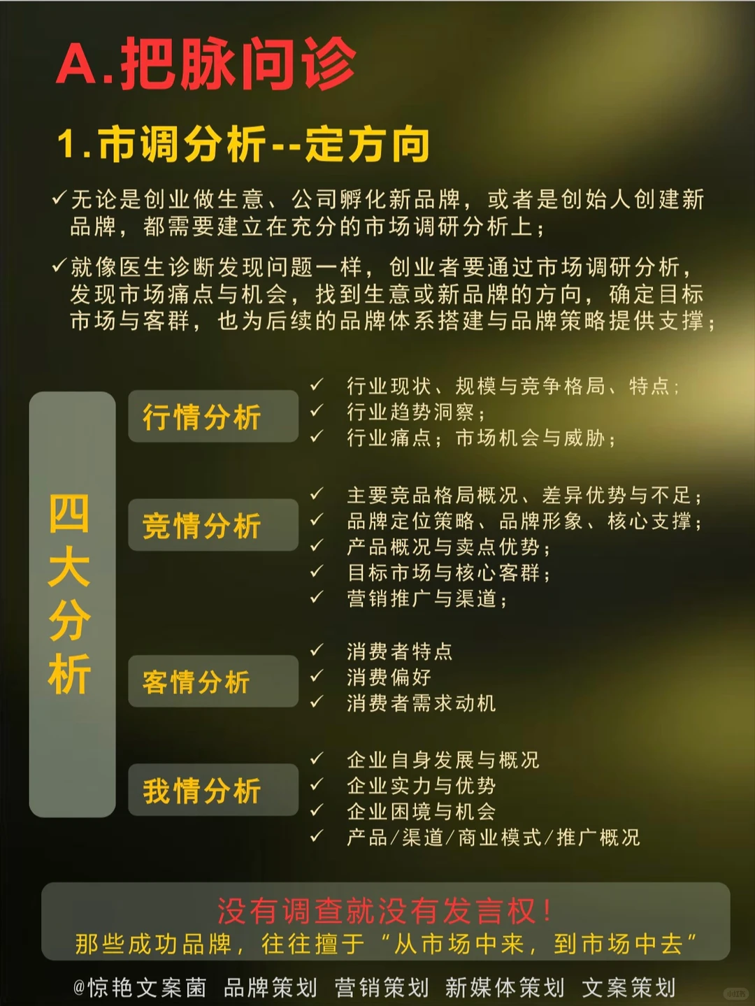 品牌从0-1如何创建？就8️⃣步 建议创始人收藏