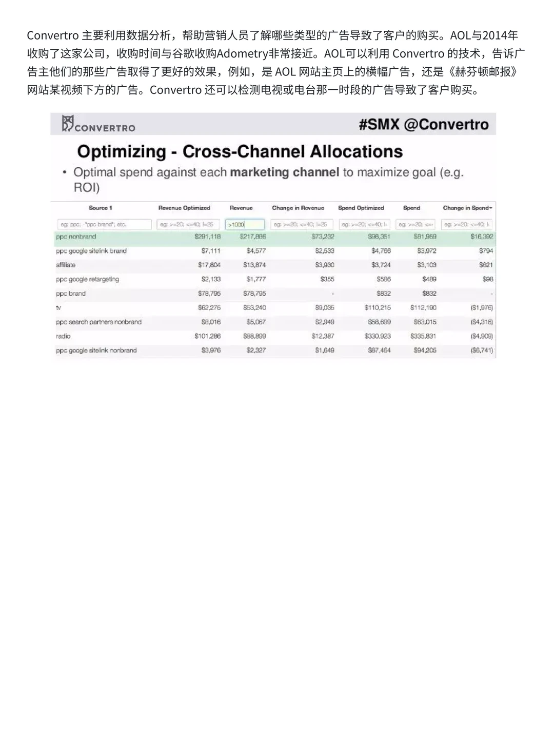 数据分析思维：多渠道归因分析全流程