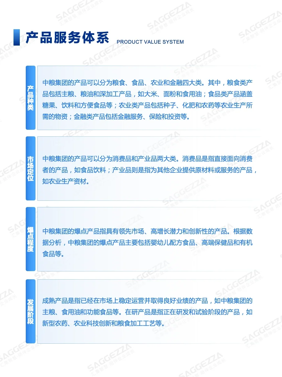 ?中粮集团商业模式拆解