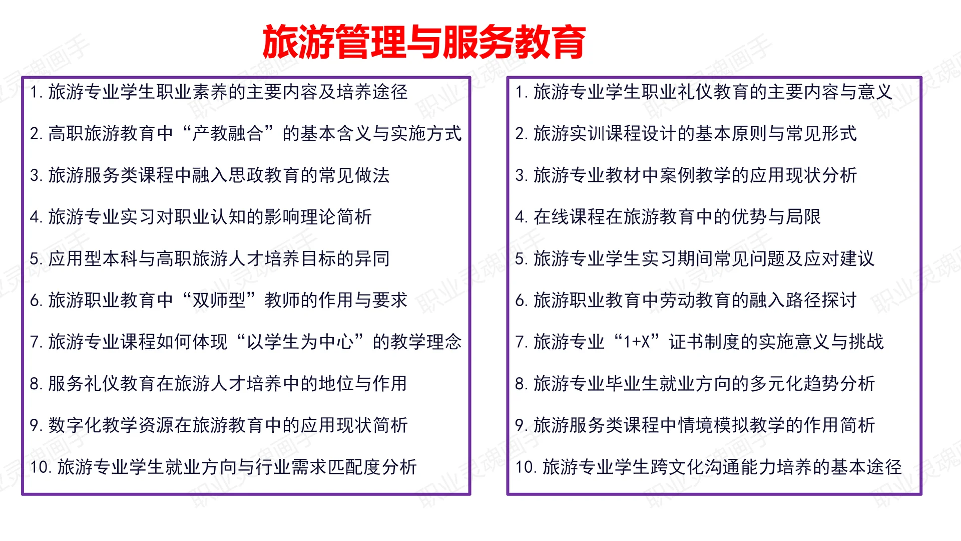 旅游大类毕业论文选题没有思路？进来看看吧