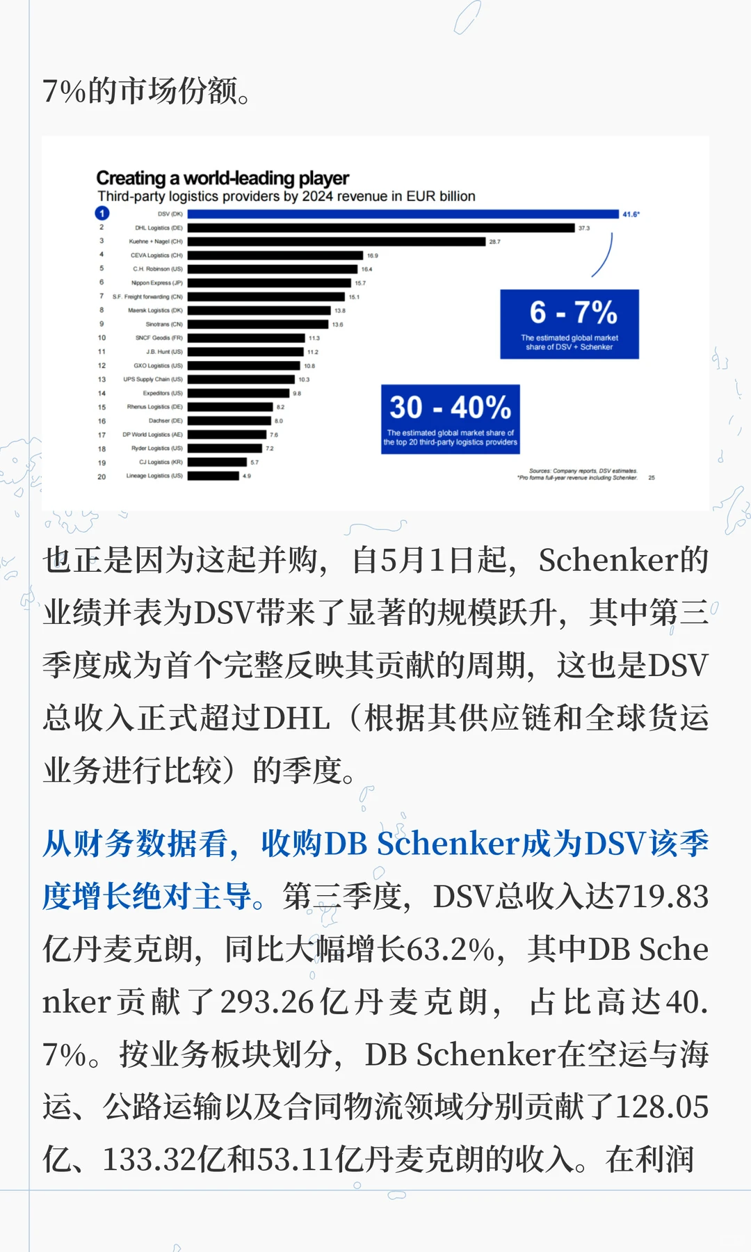 并购催生的全球物流新霸主