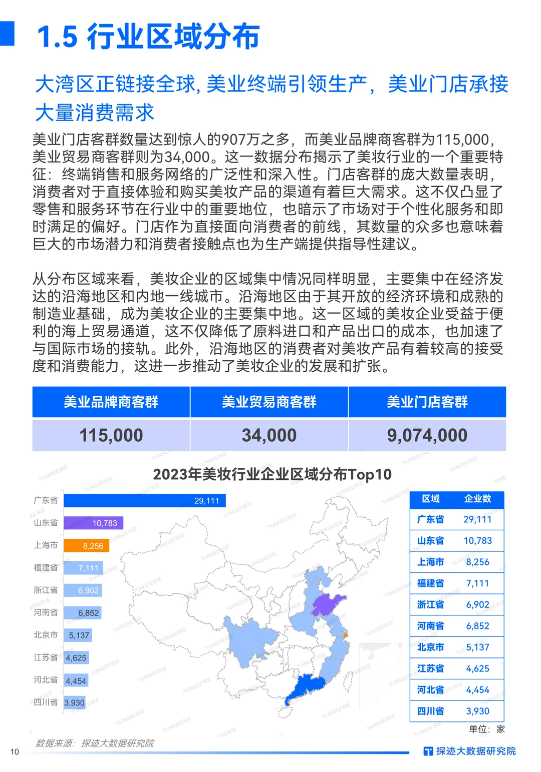 报告速递 | 2024美妆行业发展趋势报告