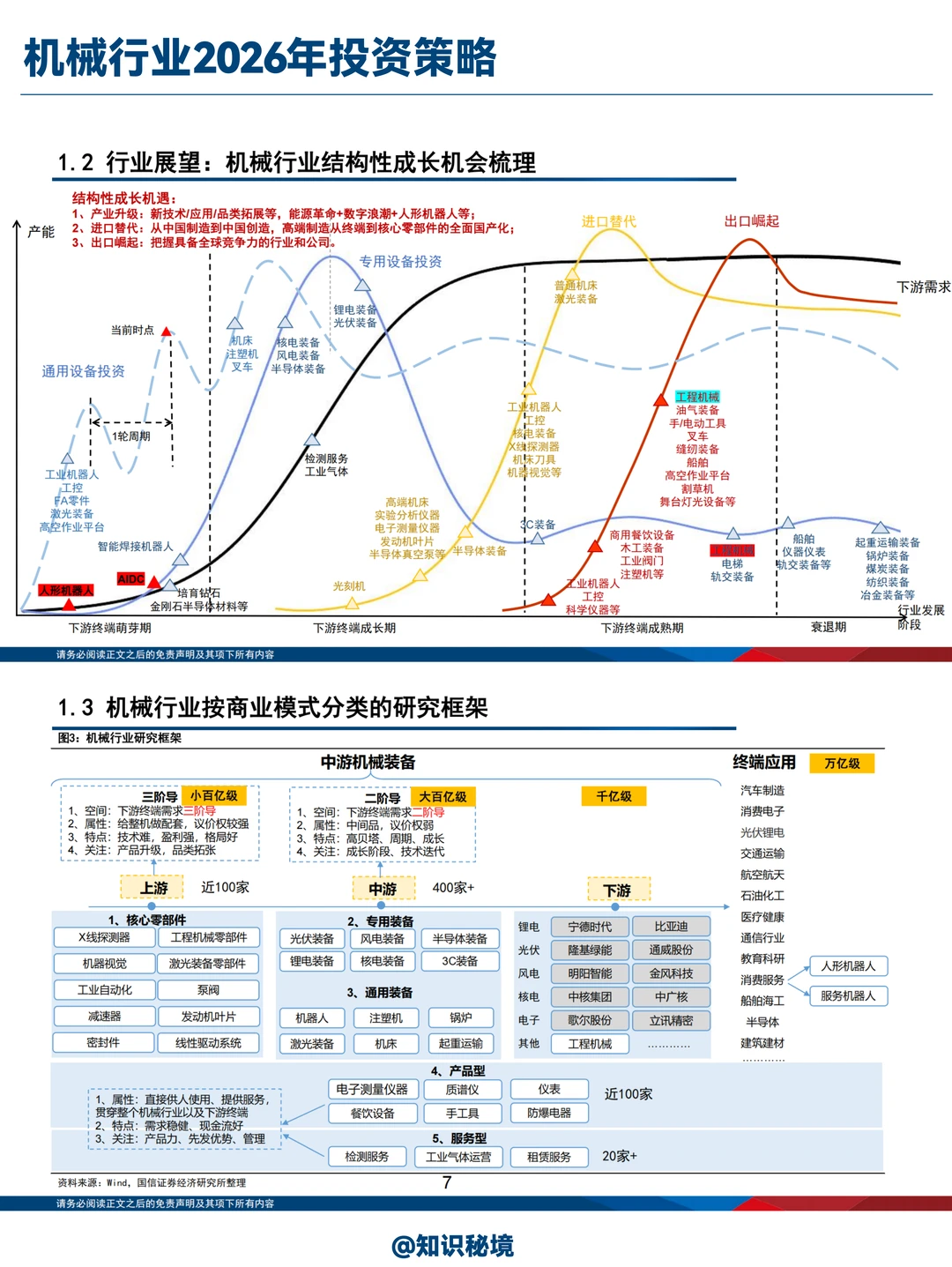机械行业2026年投资策略