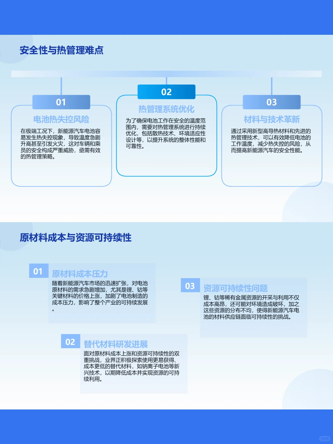 新能源汽车电池现状与未来~新能源行业前景