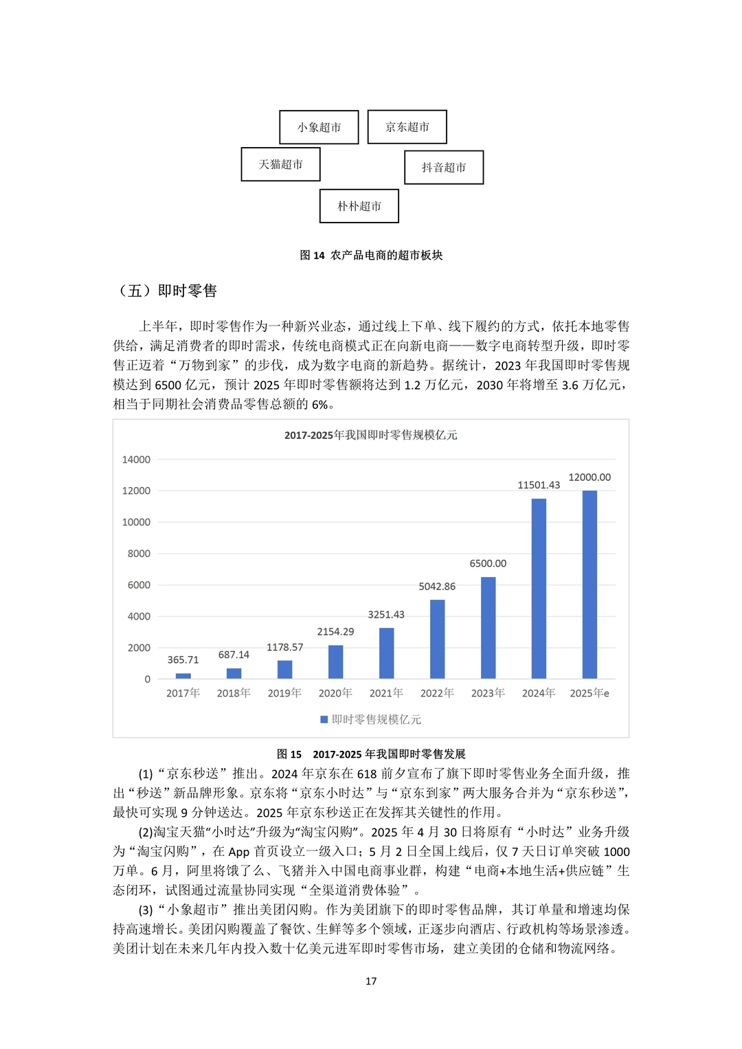 ??深度解读2025上半年农产品电商报告