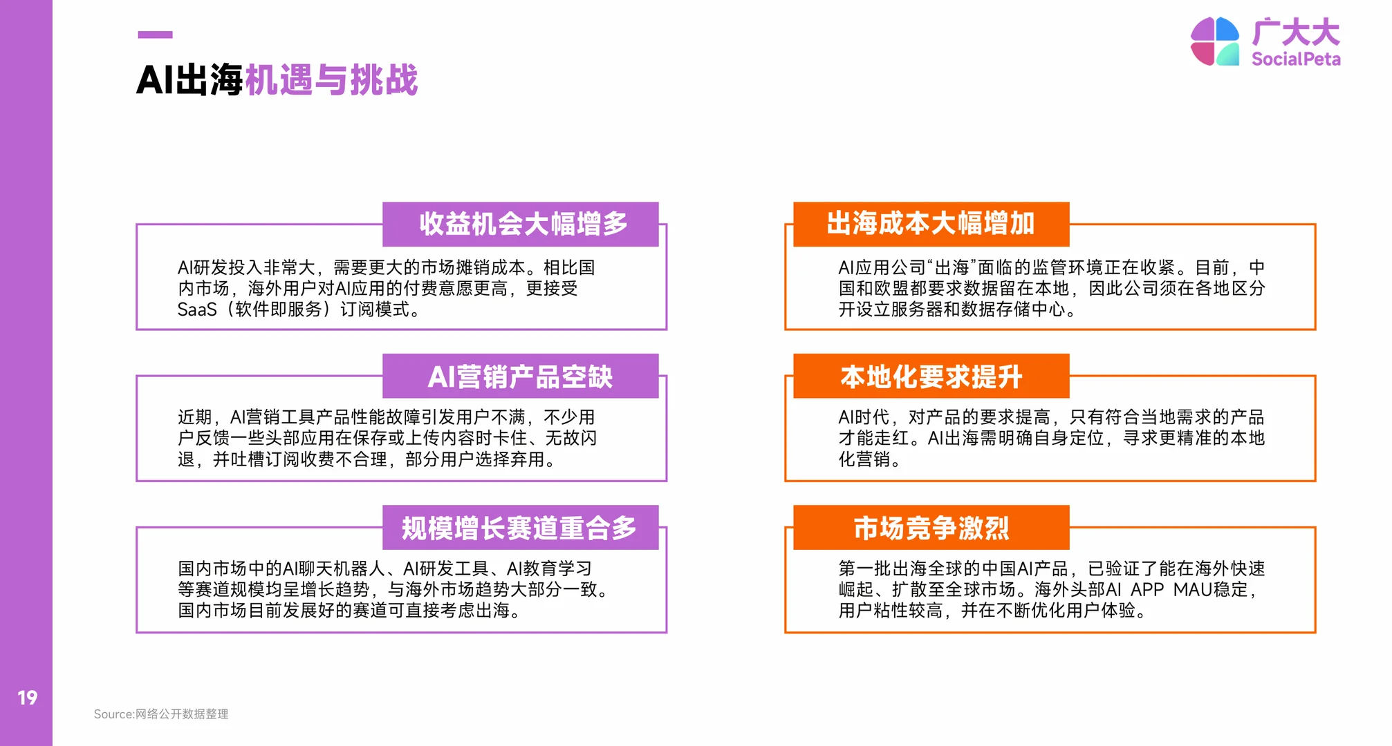 AIGC应用现状：中国技术崛起，海外付费成熟