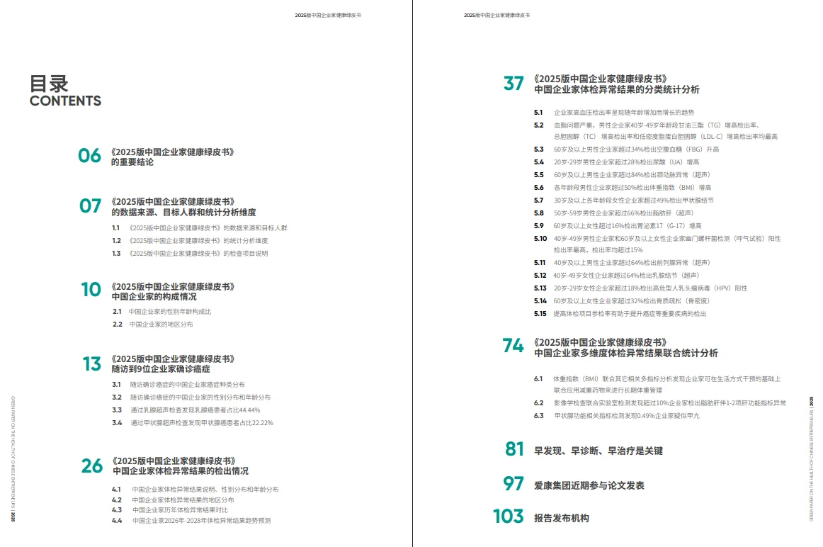 中国企业家健康真相大揭秘