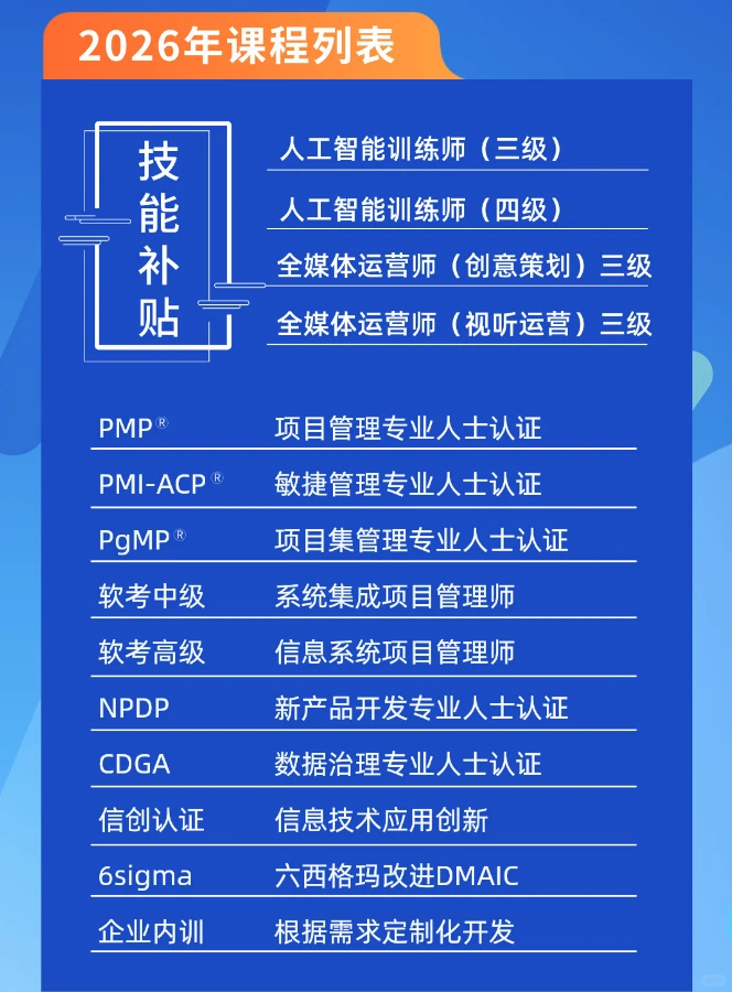 ?【项目管理天花板组合】PMP+六西格玛
