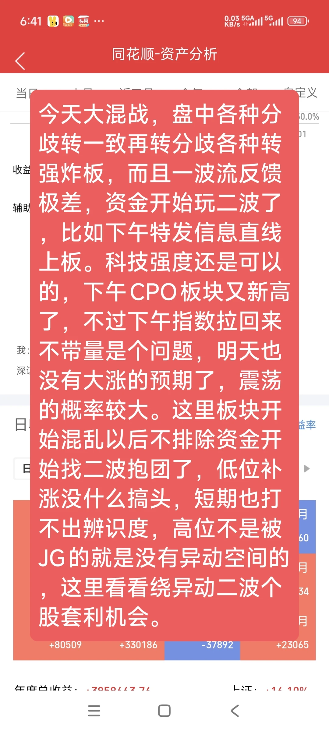 2025.12.10盘前思路，后续看点！