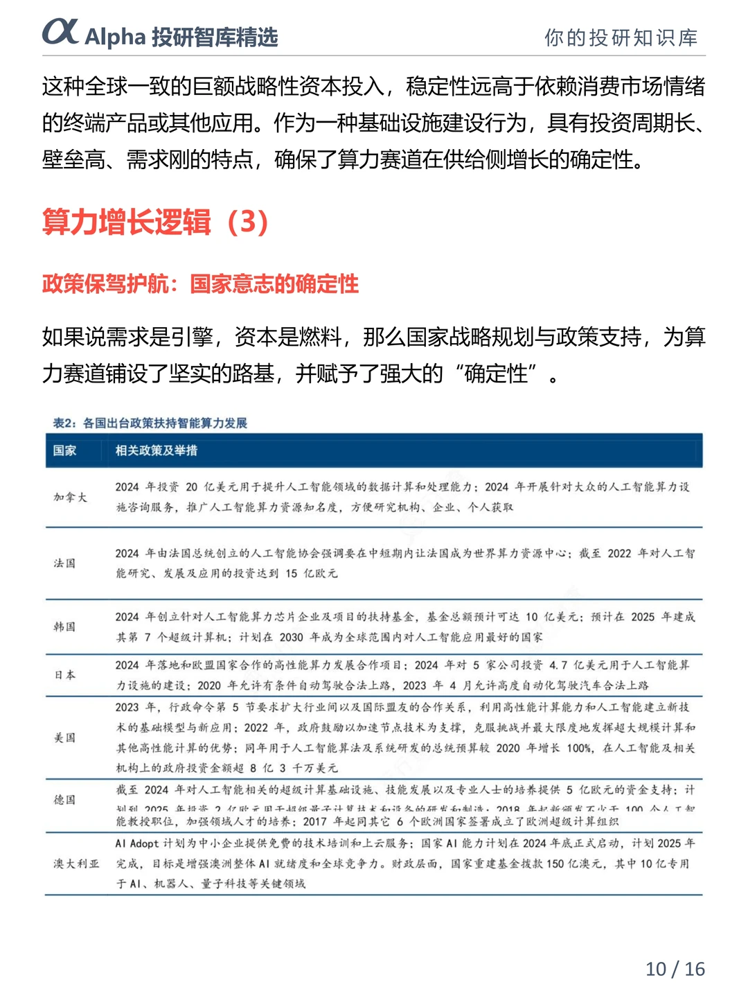 算力爆发逻辑拆解，小白也能 get 财富密码