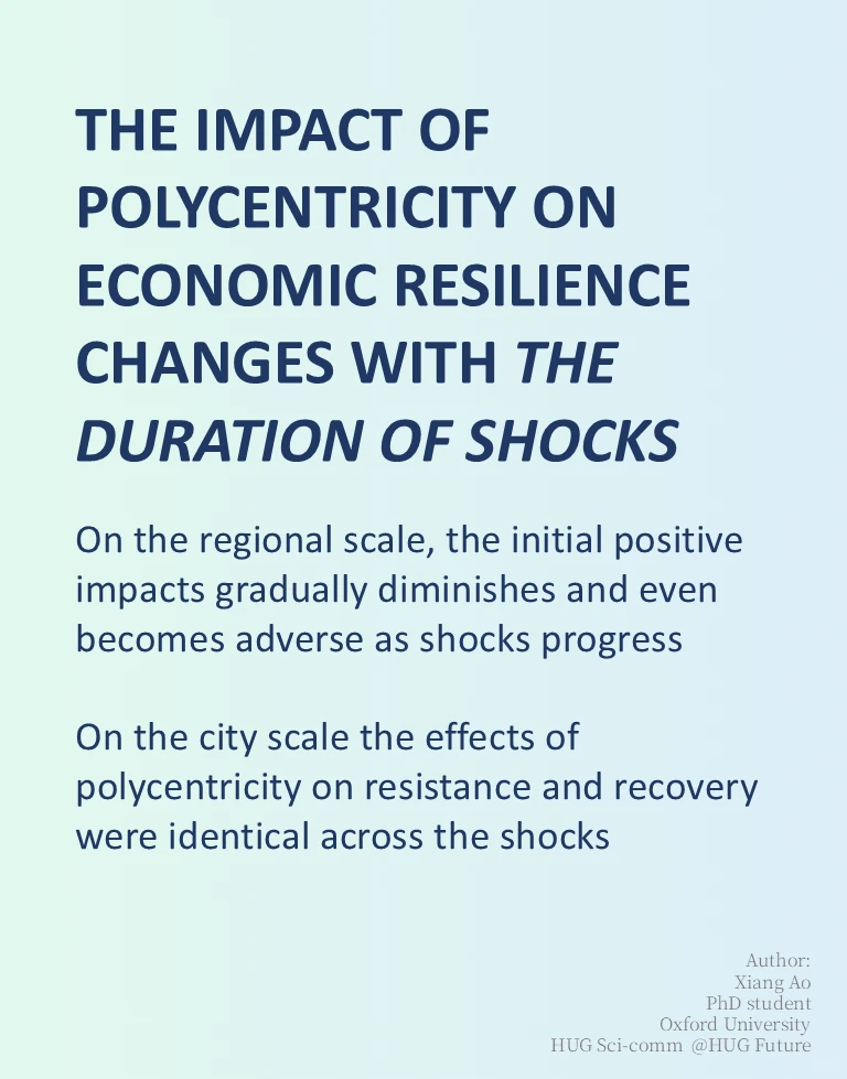 多中心区域发展能促进企业经济韧性吗？