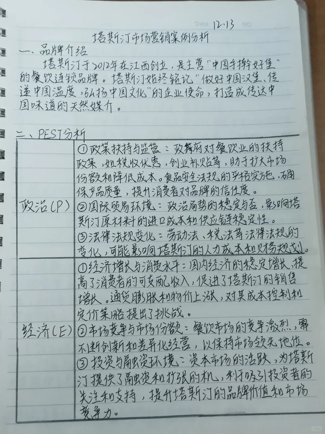 塔斯汀市场营销案例分析#塔斯汀