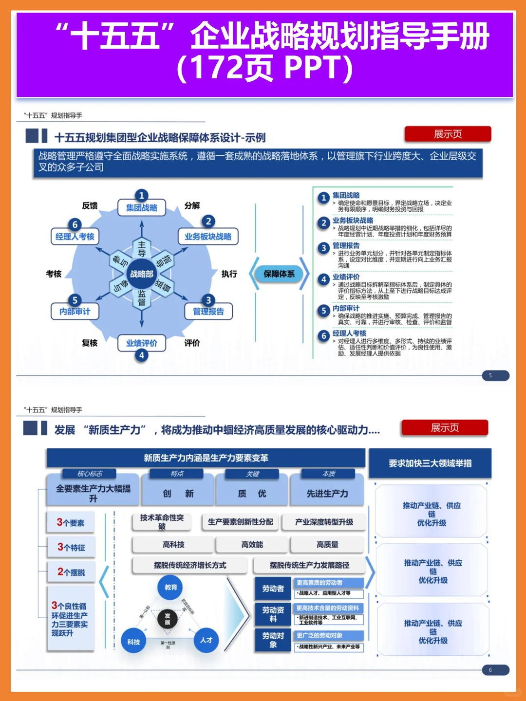 “十五五”企业战略规划指导手册172页 PPT
