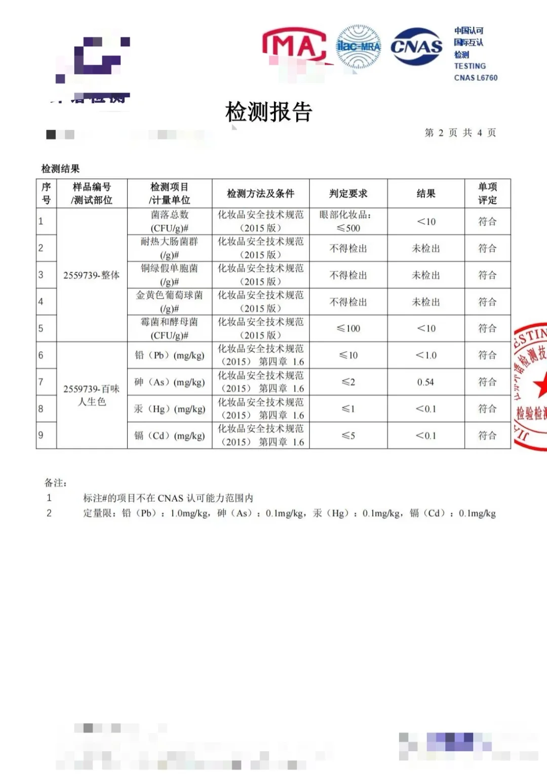 眼影盘检测标准