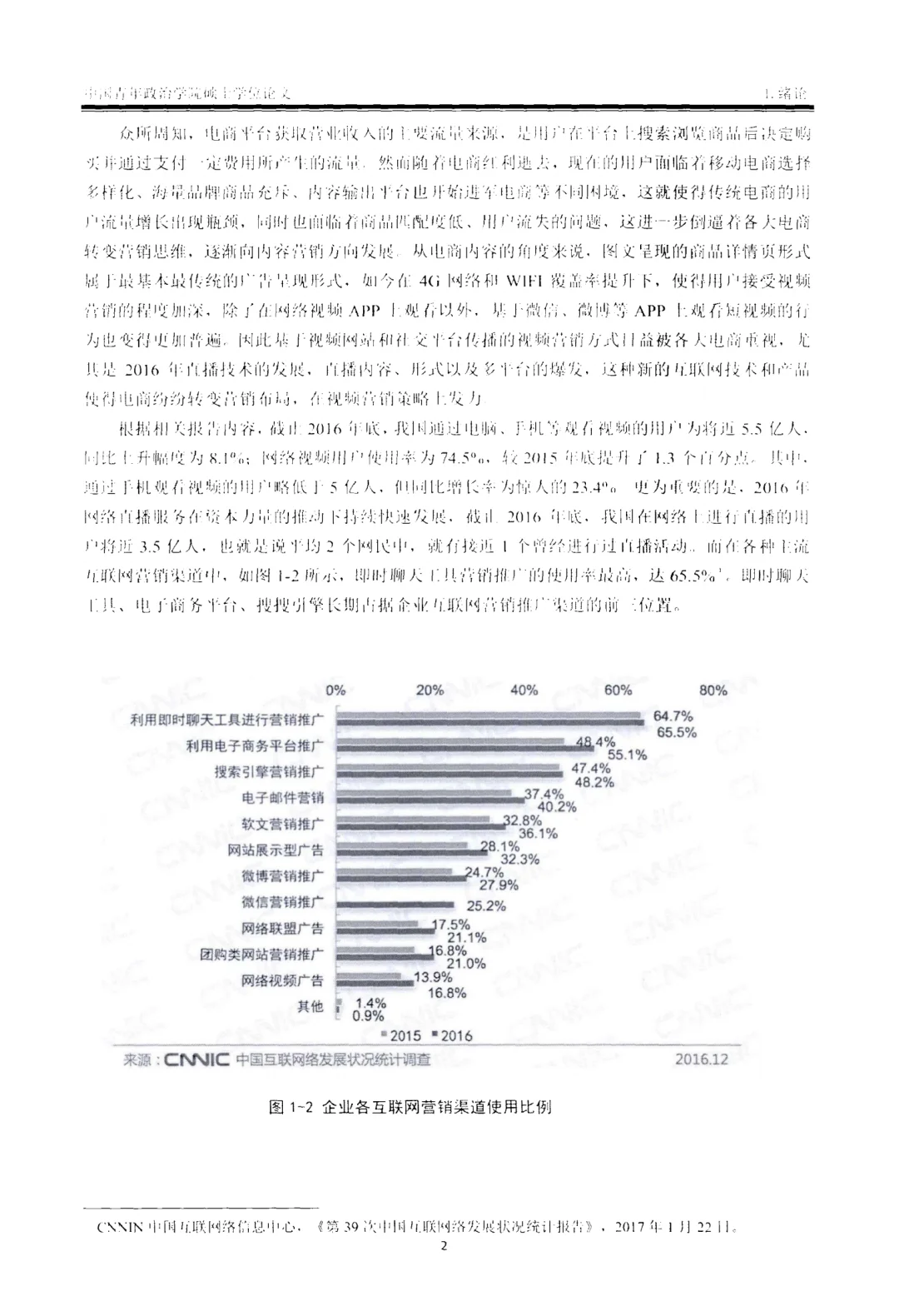 电子商务的宝子们，进来看导师想要的论文
