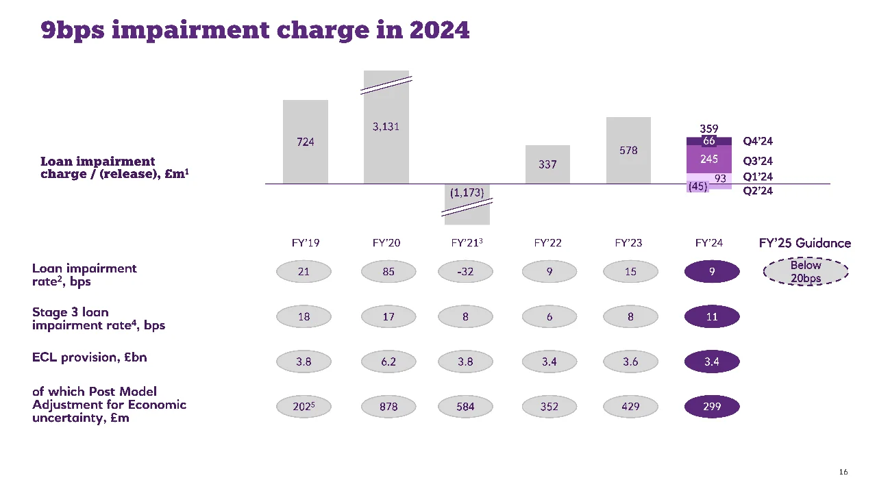 978|NatWest数据背后的战略洞察与启示