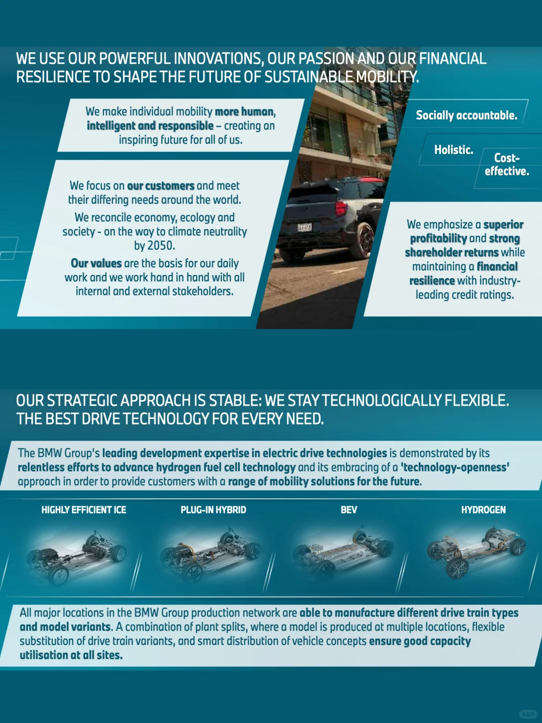 ?汽车企业战略：宝马集团规划与创新战略