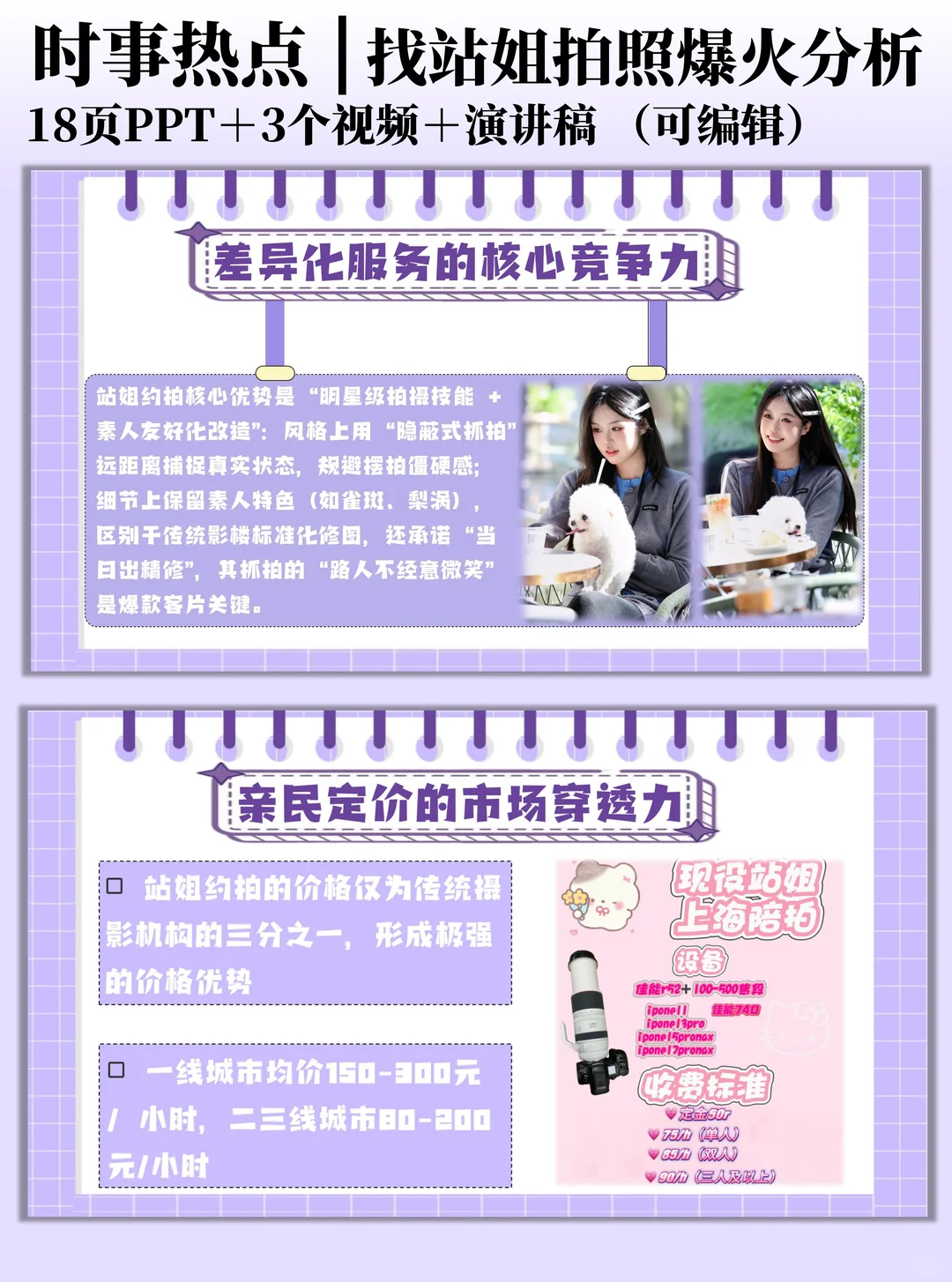 时事热点ppt:✨找站姐拍照爆火分析