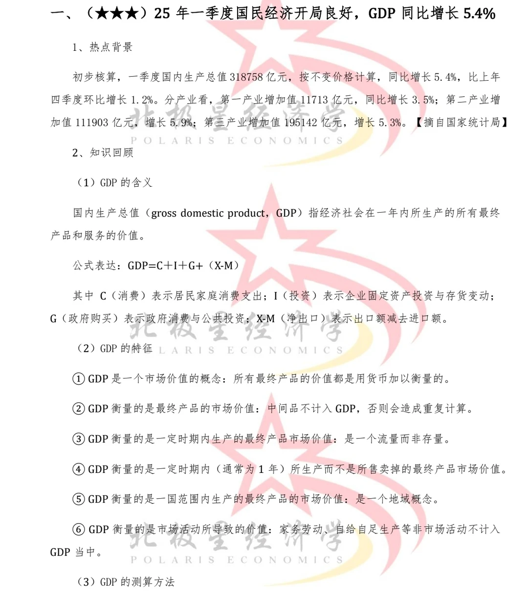 26经济学考研初试热点分享①