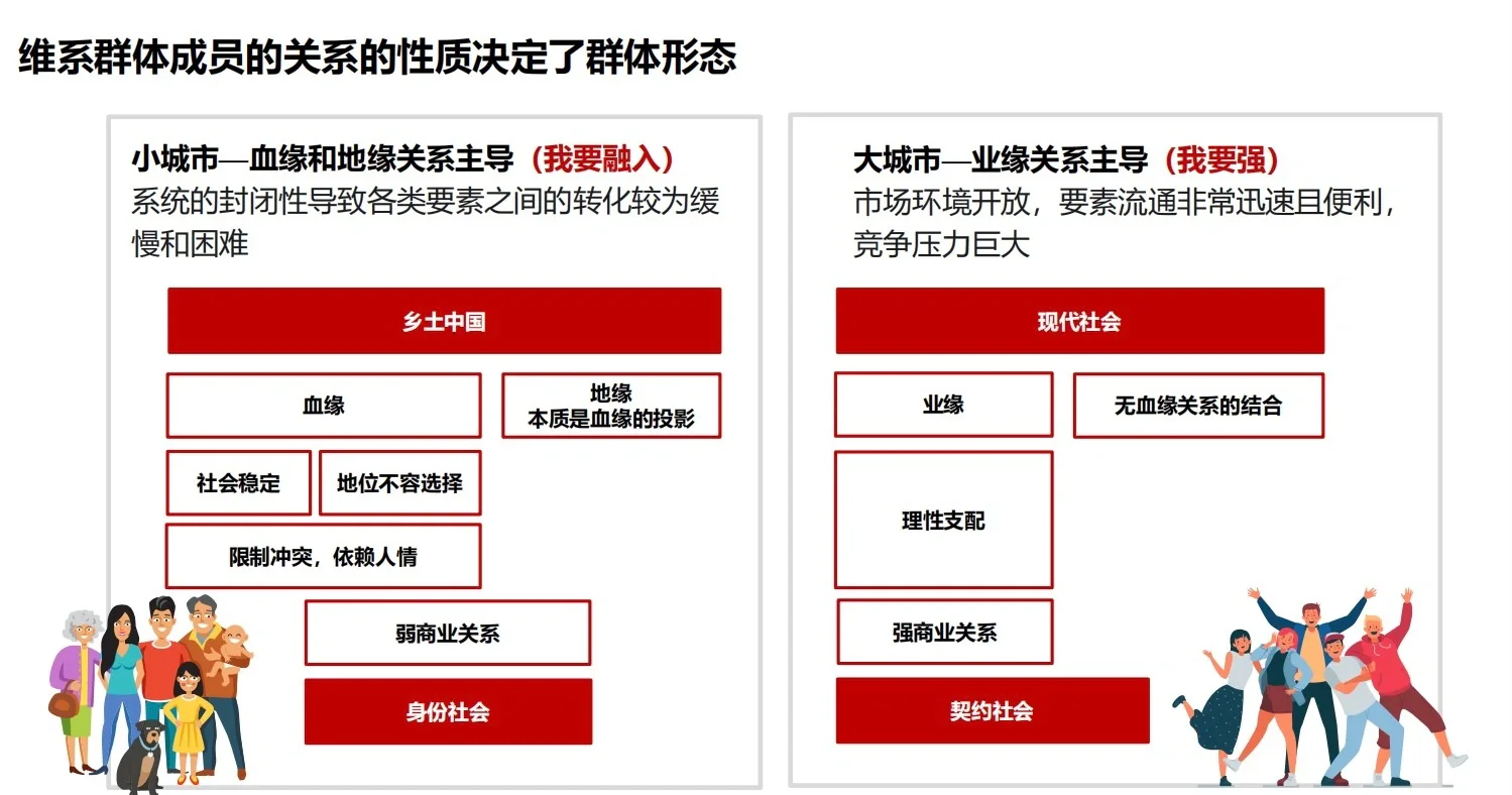 2024下沉市场消费新机遇：县域经济新蓝海