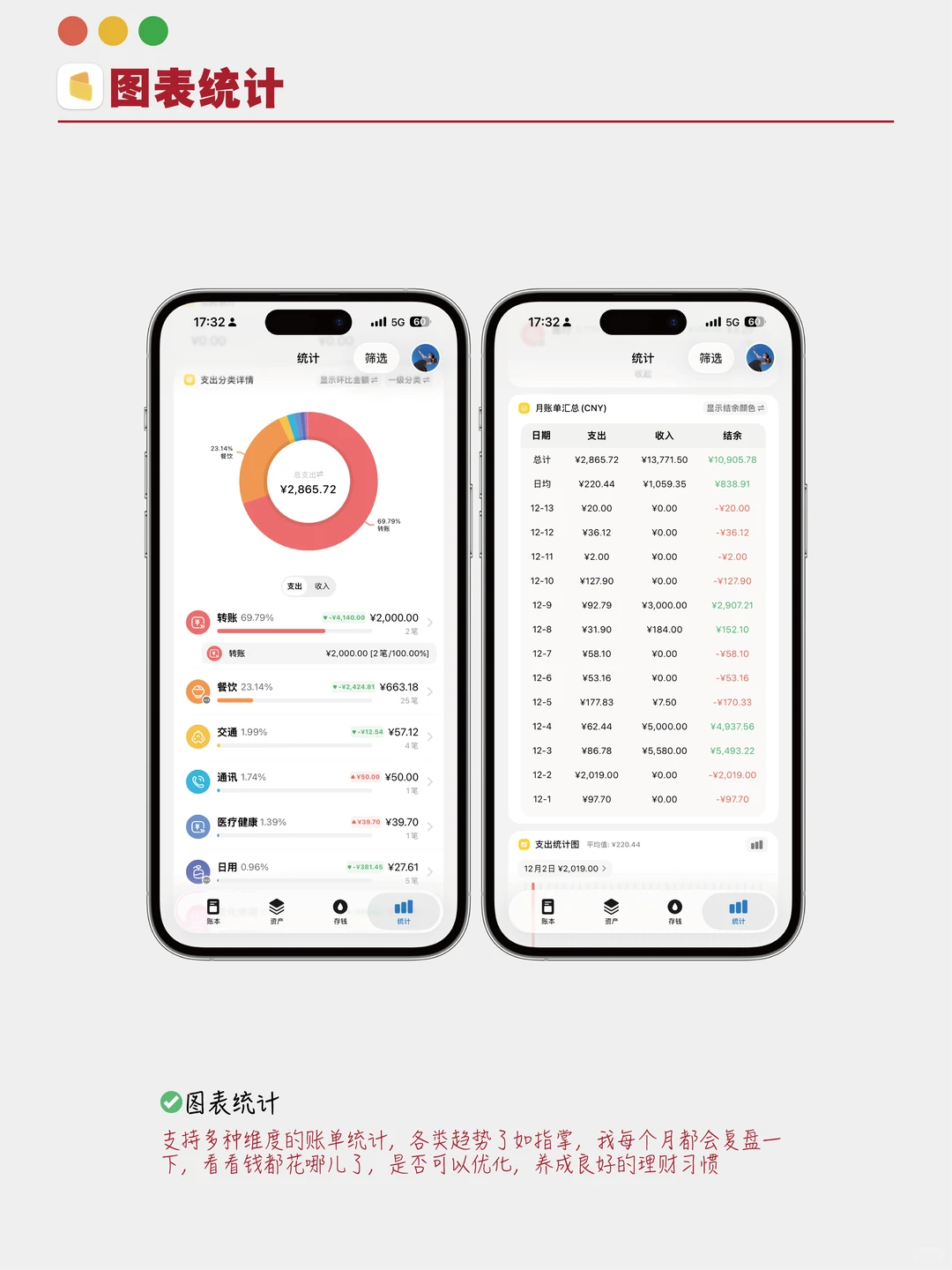无痛记账‼️只有这个app让我坚持了半年✨