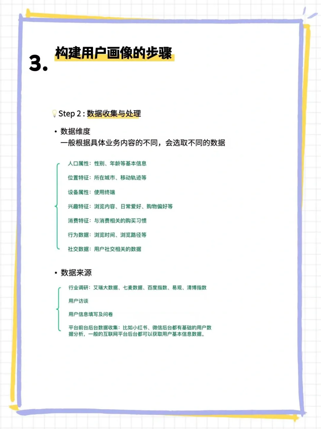 TOG用户群体分析：产品经理的用户画像构建