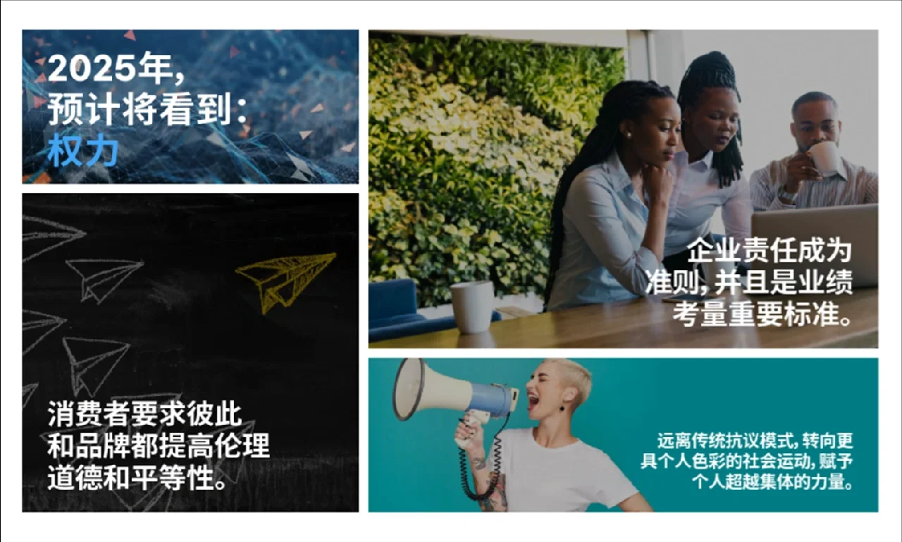 ?2025全球消费者趋势