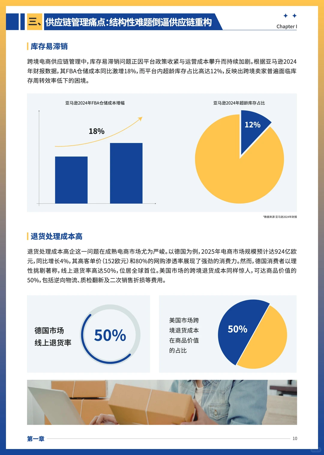 2025跨境供应链:海外仓成新战场