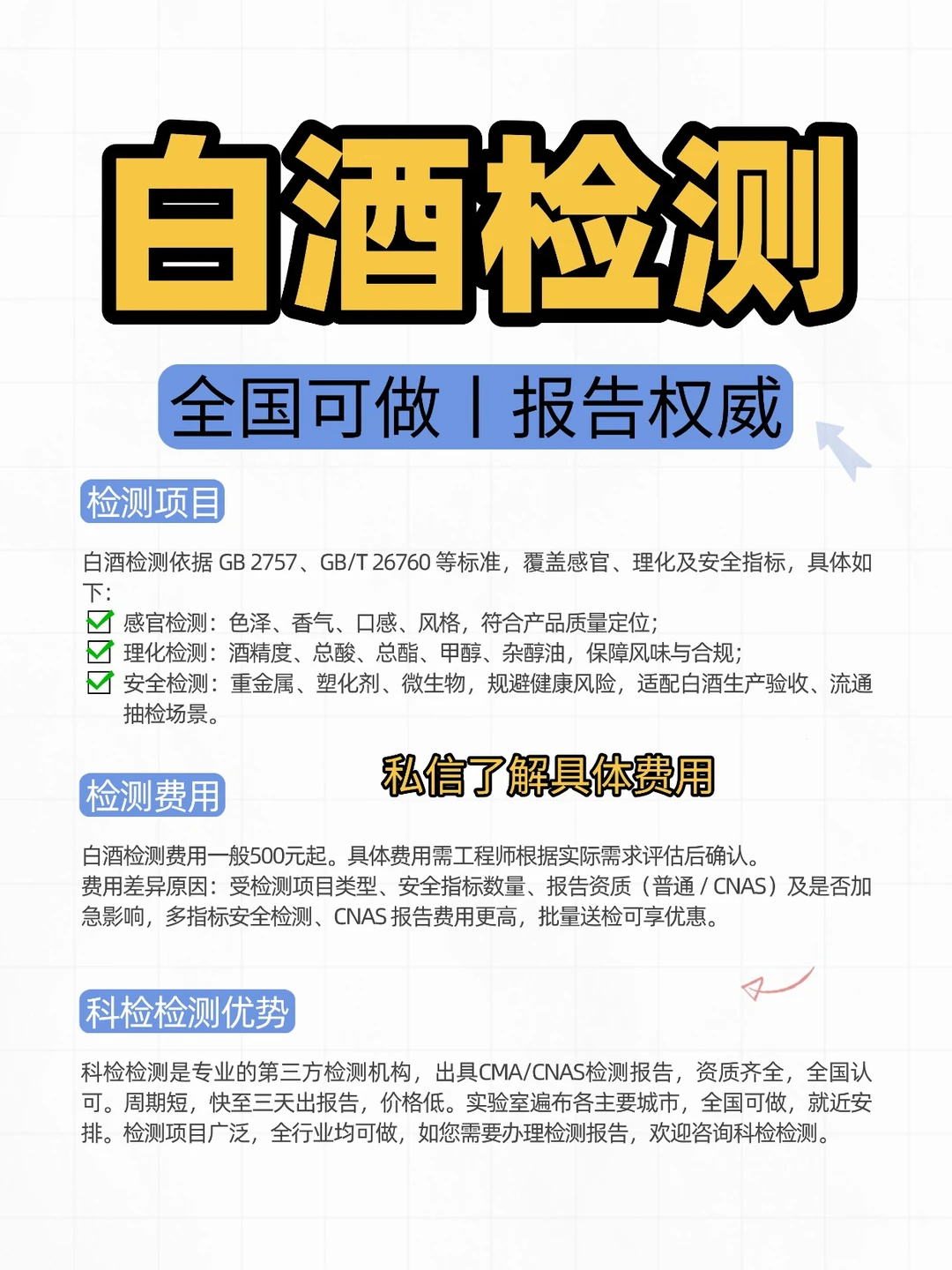 白酒检测报告办理,白酒检测费用介绍。