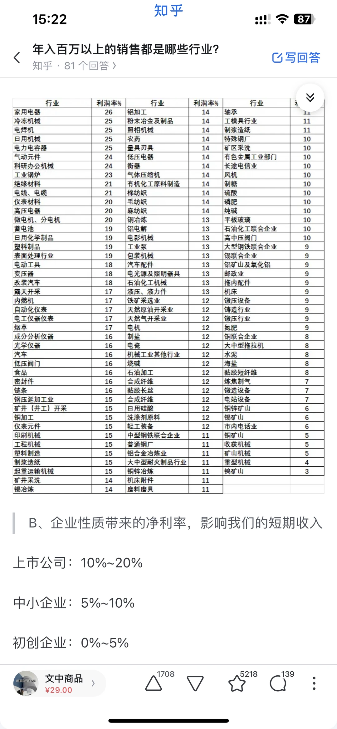 高收入销售的行业:哪些行业经验年入常百万