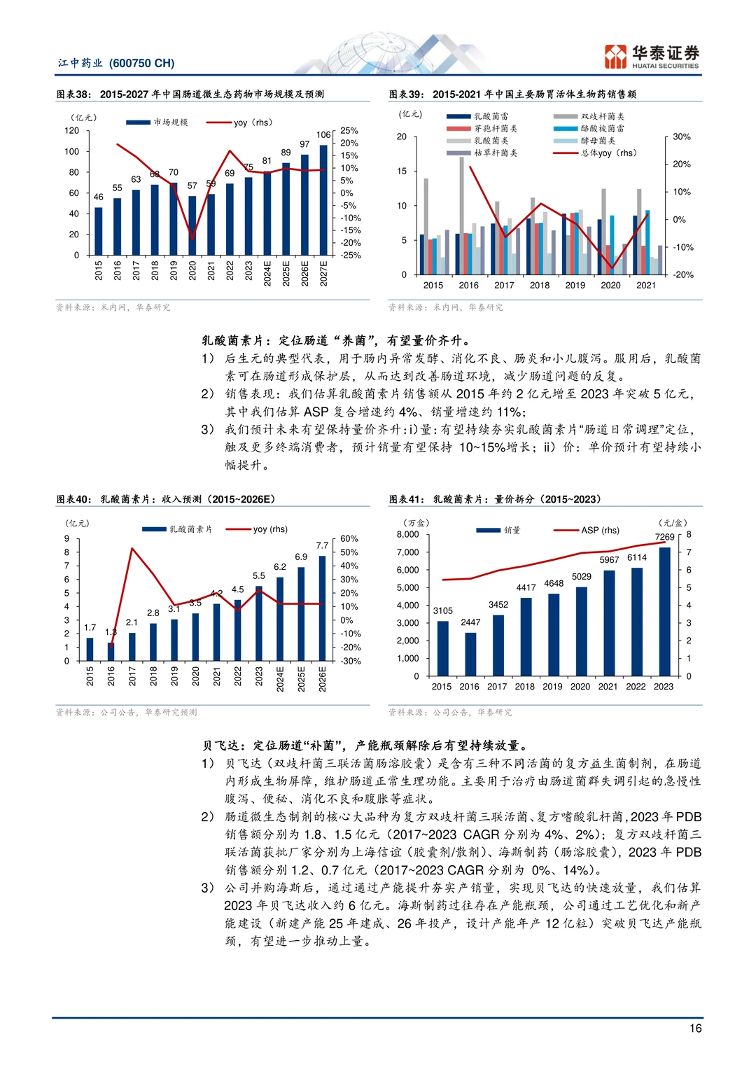江中药业:中国肠胃品类OTC领导者研究报告