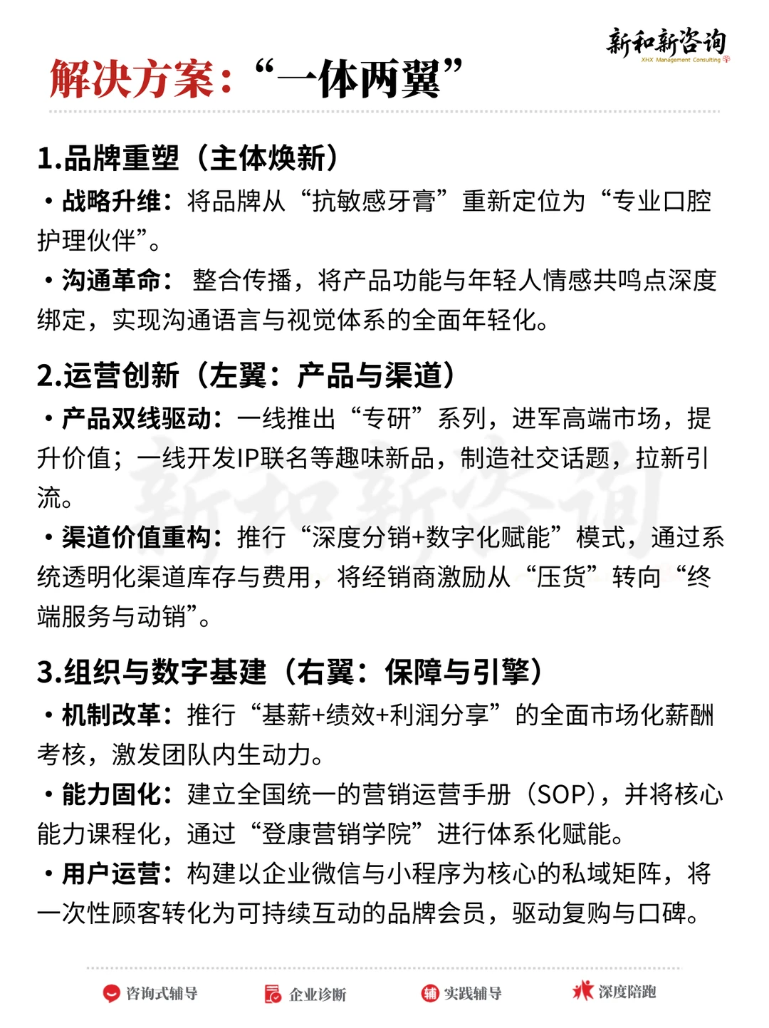 实战案例:老牌国企如何赢回年轻市场?