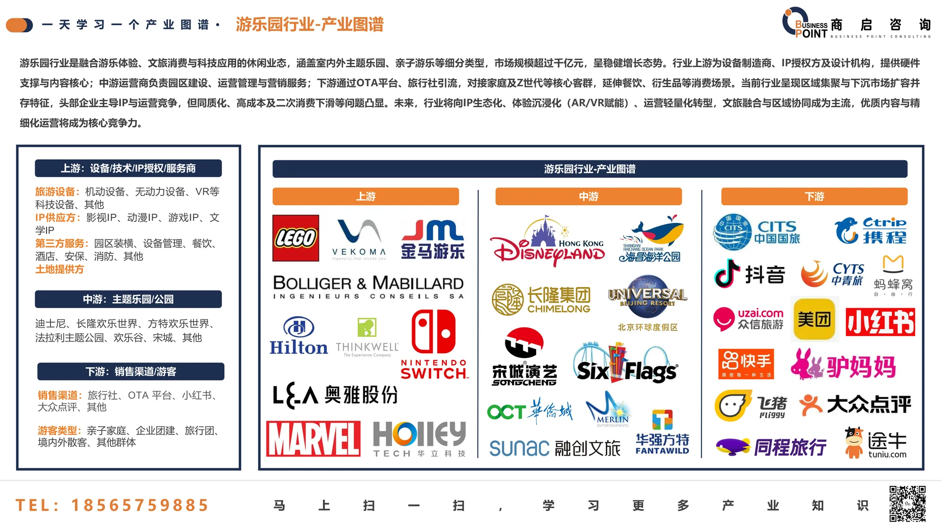 一天学习一个产业图谱【游乐园行业】