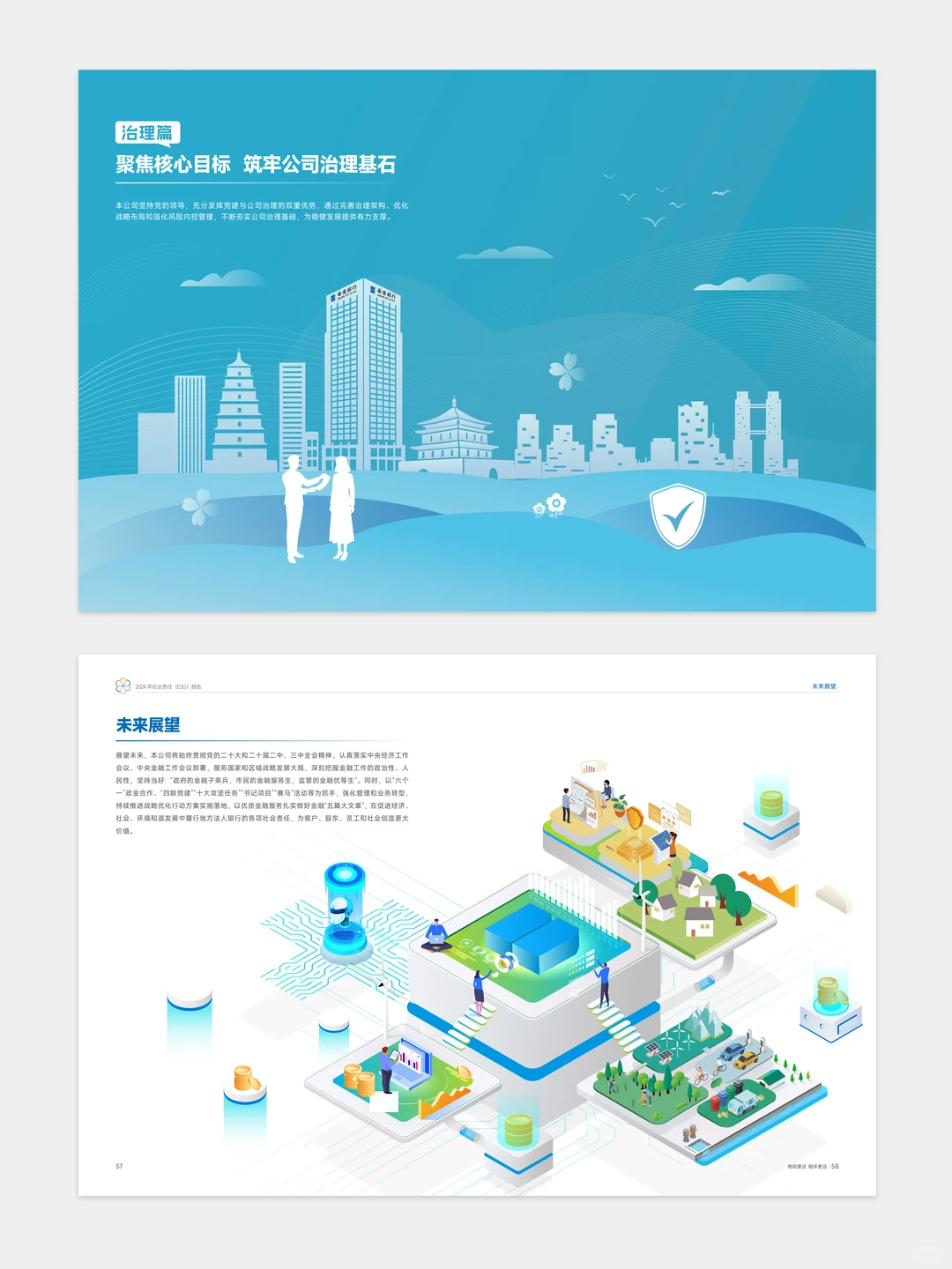【设计分享】西安银行esg可持续发展报告