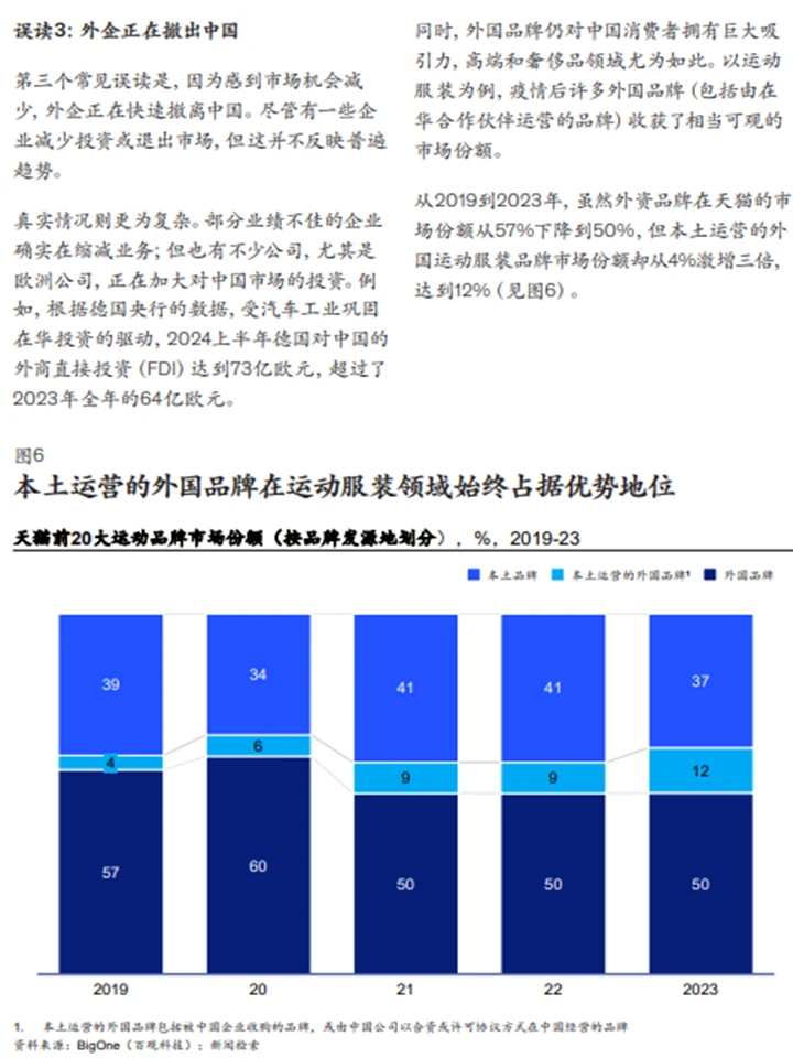 中国消费市场洞察:消费趋势+市场分析