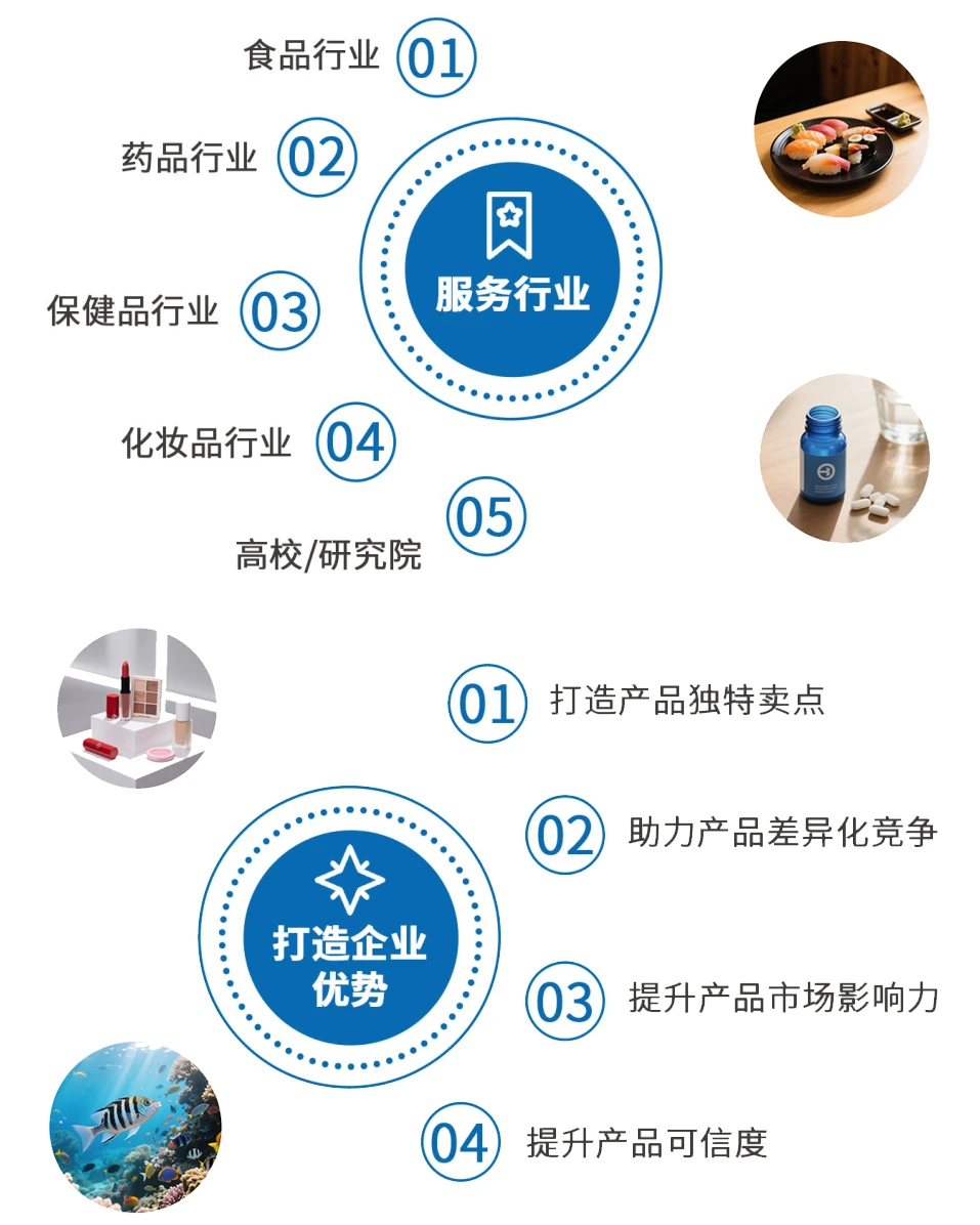 没蓝帽子，还能卖保健品吗？答案是：能！