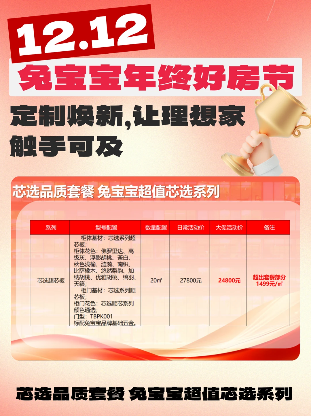 ✅ 兔宝宝超硬底气,品质保障,省心住好家